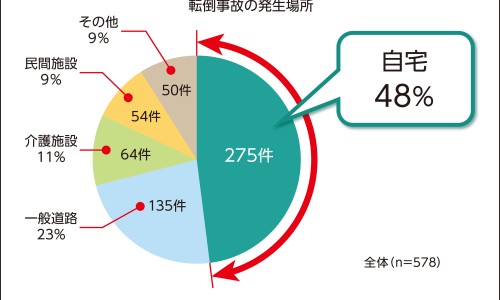两岁宝宝发烧39度的最佳处理方法-两岁宝宝发烧38.7度-专业两岁宝宝发烧39度的最佳处理方法平台-两岁宝宝发烧降温小妙招